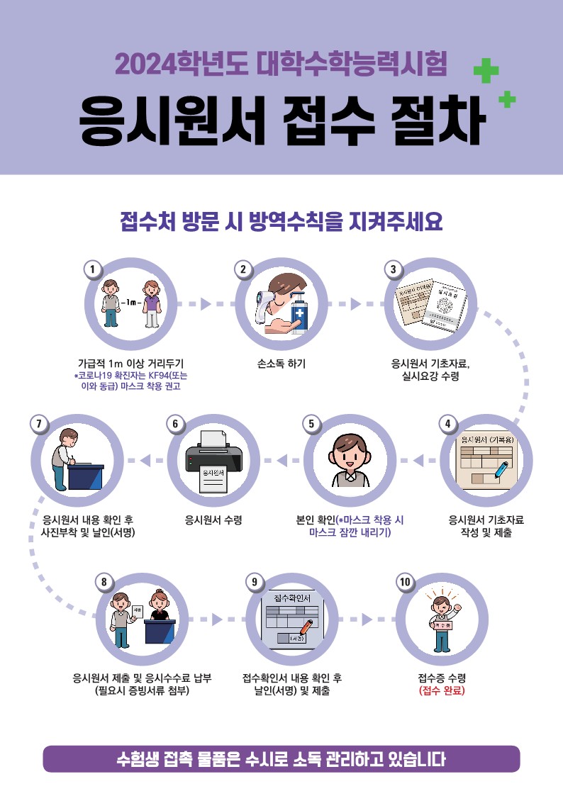 라온고등학교